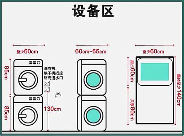 3-9平米衛生間裝修怎么設計比較實用？小戶型也能做干濕分離